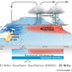 Illustration for article titled Australian Meteorologists Are Warning Of A Substantial El Niño Event